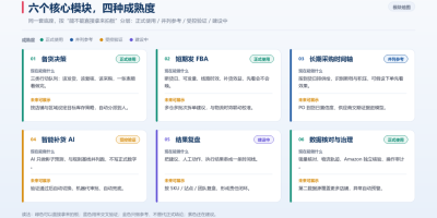 SCM 模块功能规划一览：哪些现在能拍板，哪些还在验证