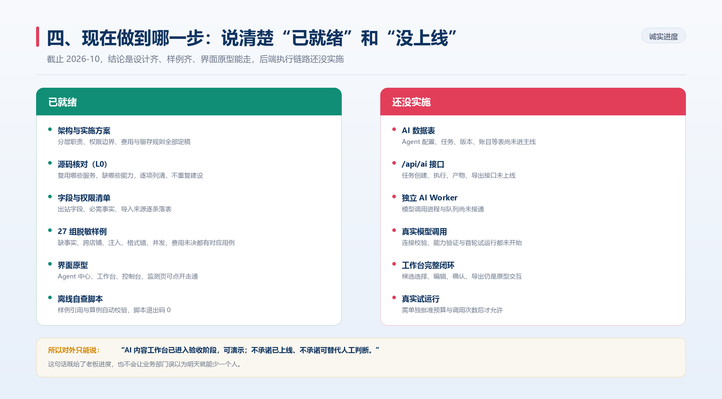 SCM 系统现在能做什么:15 项功能全景,和一个正在落地的 AI Agent 模块 SCM 系统现在能做什么:15 项功能全景,和一个正在落地的 AI Agent 模块