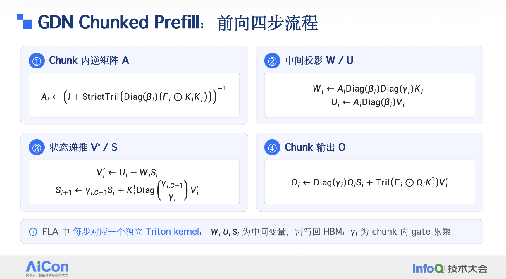 面向 Qwen 系列模型线性注意力的高性能优化实践 面向 Qwen 系列模型线性注意力的高性能优化实践