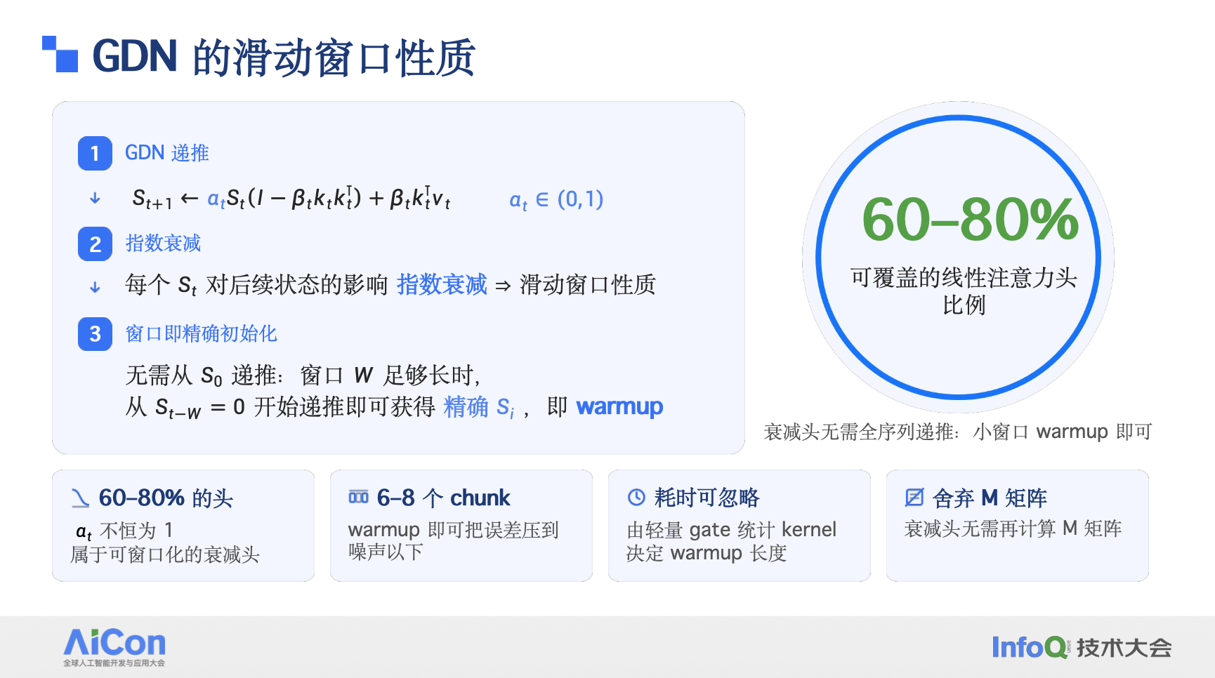 面向 Qwen 系列模型线性注意力的高性能优化实践 面向 Qwen 系列模型线性注意力的高性能优化实践