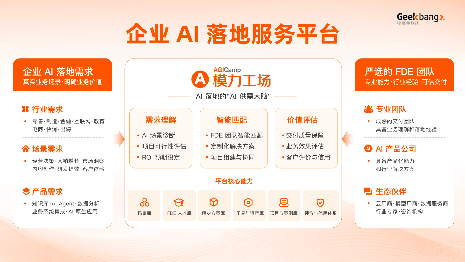 从 Agent 工程化到任务交付,解读 AI 走向生产的关键挑战|QCon 上海 2026 圆满收官 从 Agent 工程化到任务交付,解读 AI 走向生产的关键挑战|QCon 上海 2026 圆满收官