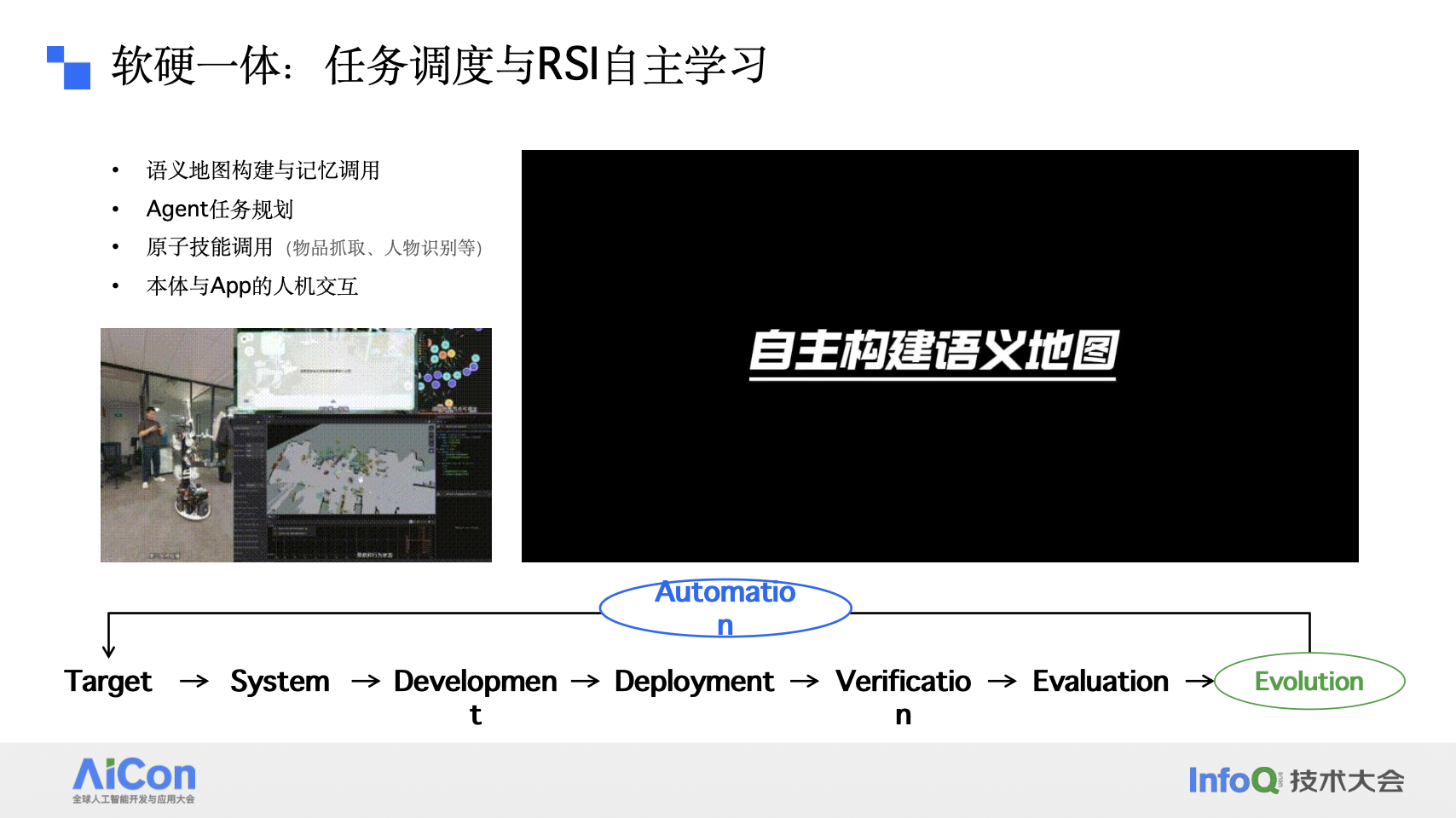 轻量化异构双臂 × VLA/ 世界模型:家庭服务具身机器人的落地实践 轻量化异构双臂 × VLA/ 世界模型:家庭服务具身机器人的落地实践
