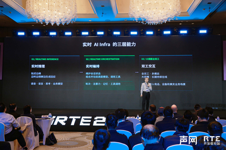 iRTE2026：对话 AI 如何迈向 AGI？声网 CEO 赵斌给出五级对话能力框架