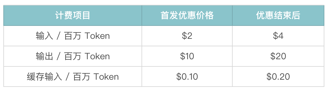 谷歌赢了 AI 排行榜,却没赢下华尔街:Gemini 4 Carbon 登顶背后的昂贵代价 谷歌赢了 AI 排行榜,却没赢下华尔街:Gemini 4 Carbon 登顶背后的昂贵代价