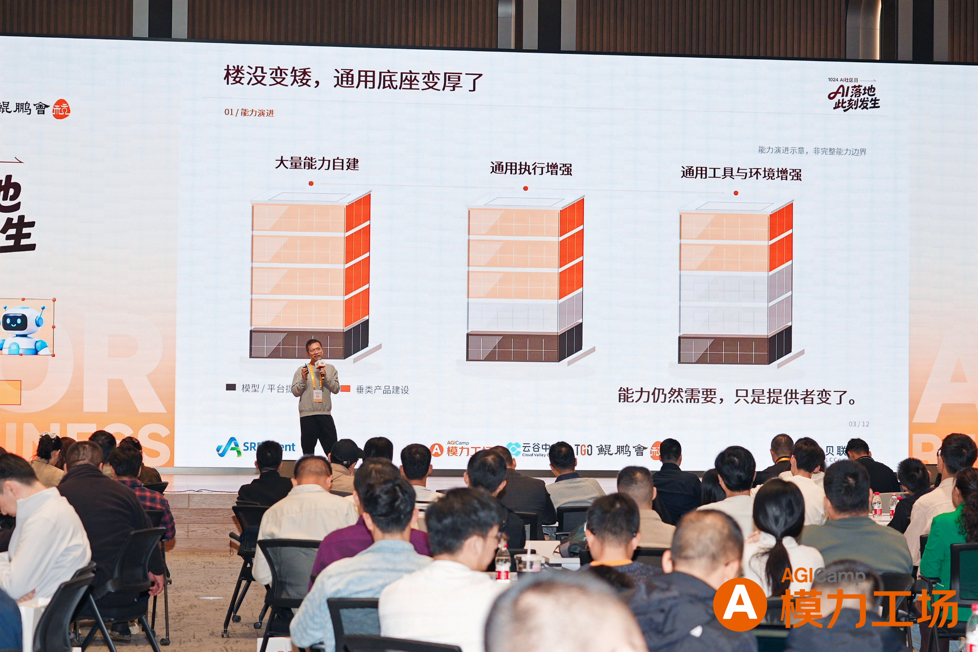 AI+ 垂类 Agent:任务跑得久、工具用得熟,撑不起 Agent 公司长期竞争力|贝联珠贯创始人兼 CEO 毕玄分享 AI+ 垂类 Agent:任务跑得久、工具用得熟,撑不起 Agent 公司长期竞争力|贝联珠贯创始人兼 CEO 毕玄分享