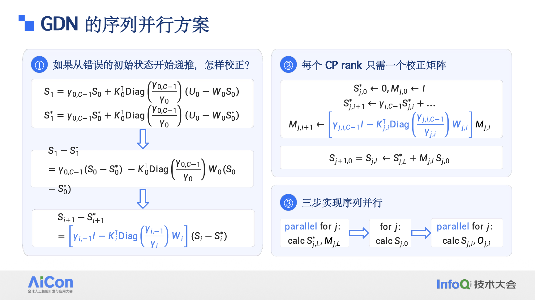 面向 Qwen 系列模型线性注意力的高性能优化实践 面向 Qwen 系列模型线性注意力的高性能优化实践