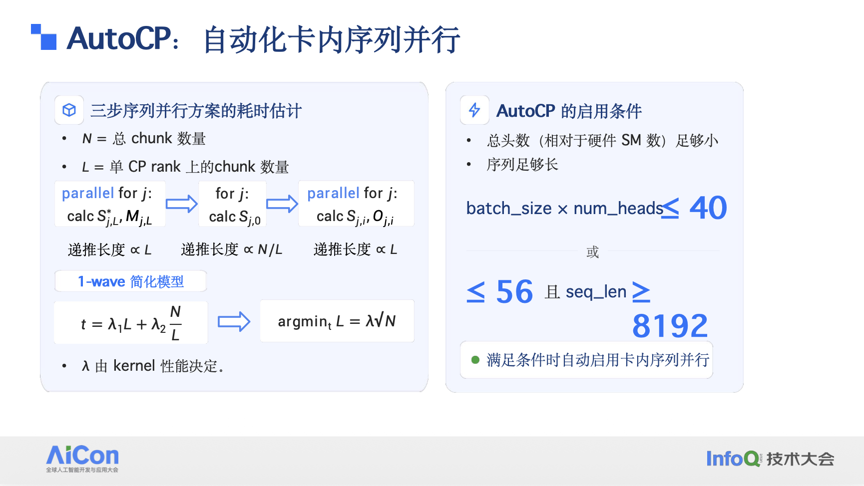 面向 Qwen 系列模型线性注意力的高性能优化实践 面向 Qwen 系列模型线性注意力的高性能优化实践