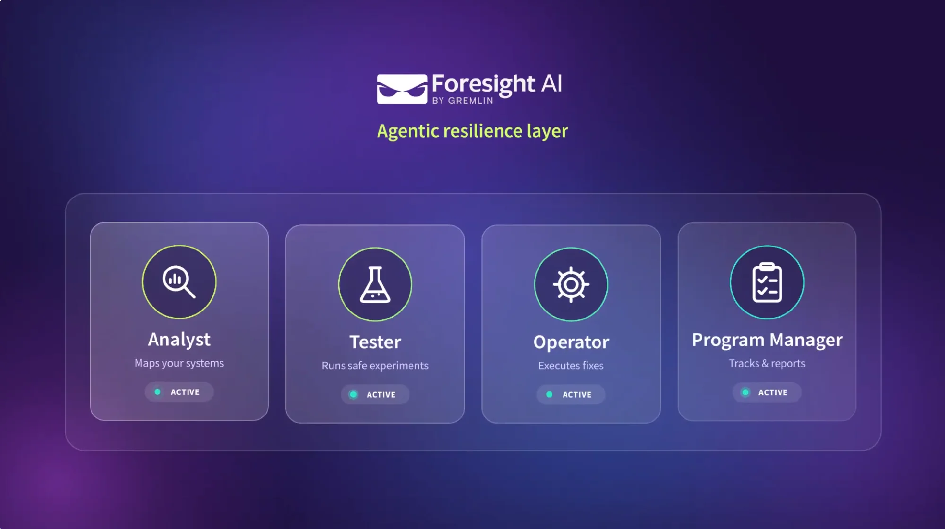 Foresight AI 正式可用，Gremlin 将智能体引入可靠性工程