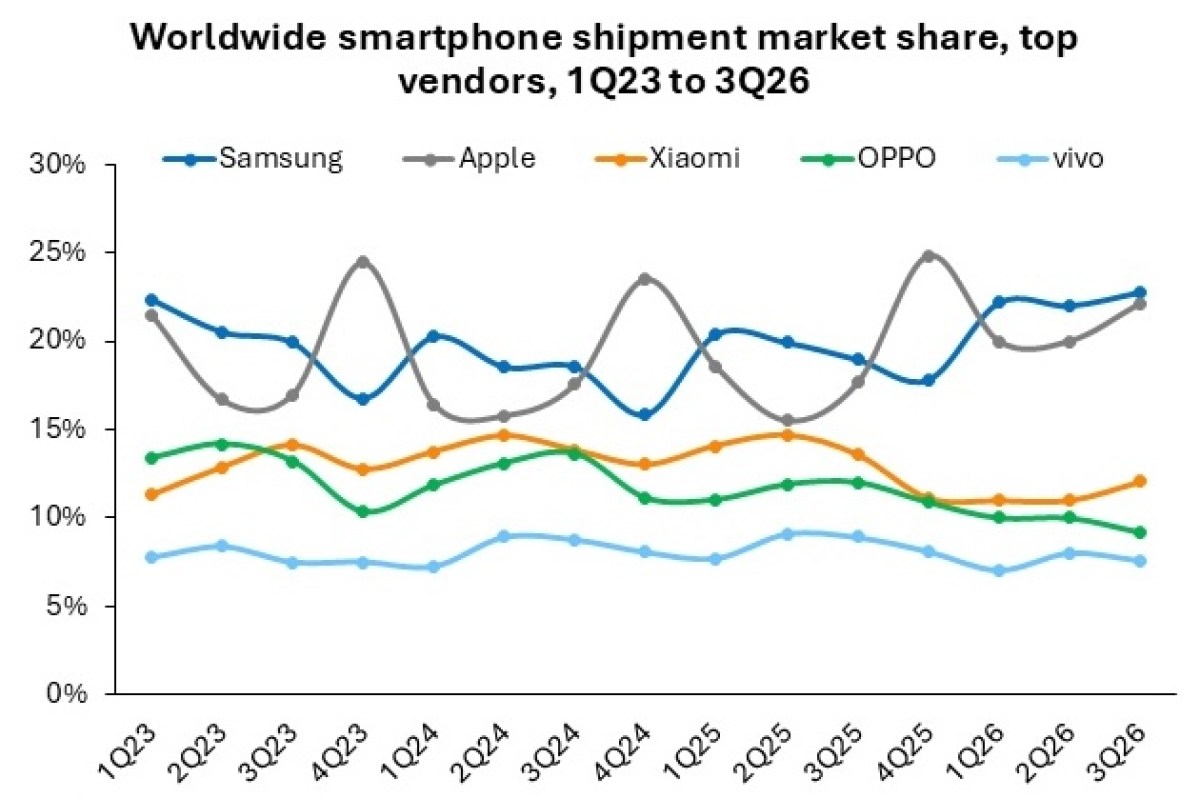 苹果官宣 Apple 智能接入阿里千问；DeepSeek 完成第二轮 1055 亿元融资，估值达 6155 亿元；英特尔股价开盘跌超 30%|极客早知道
